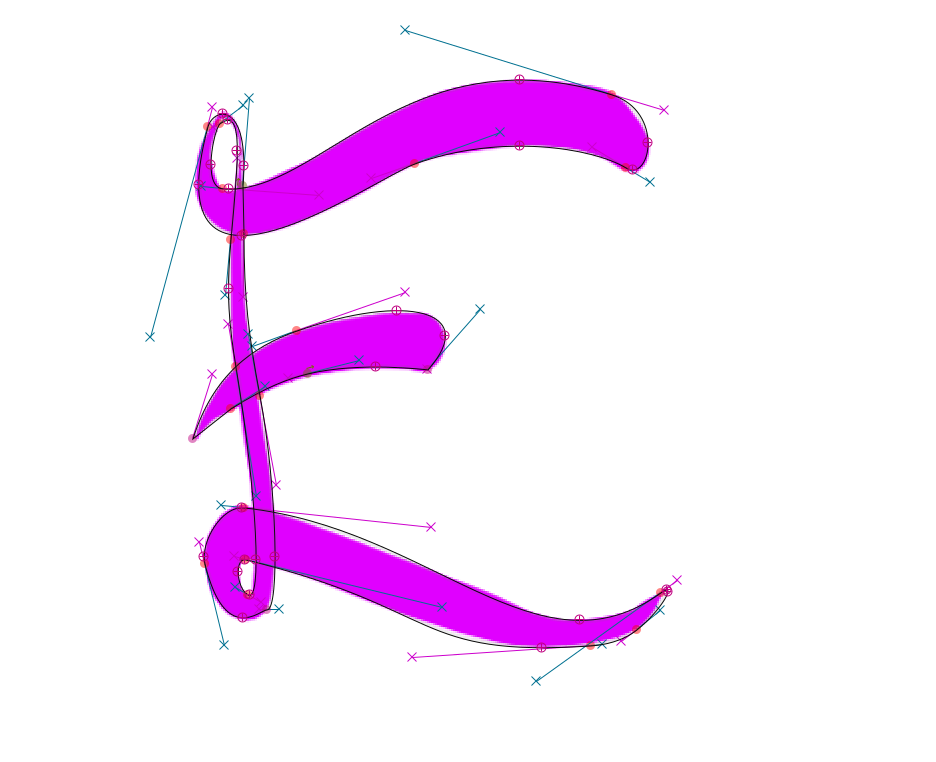 Custom Typography Process